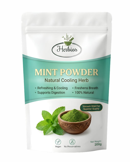 Mint Powder